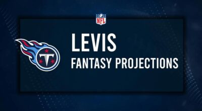 Will Levis Fantasy Projections: Week 3 vs. the Packers