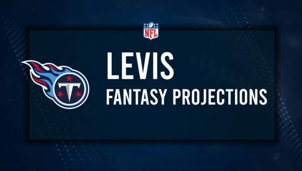 Will Levis Fantasy Projections: Week 3 vs. the Packers